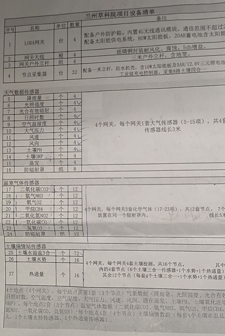 1606380042923489.jpg 1606380042923489.jpg