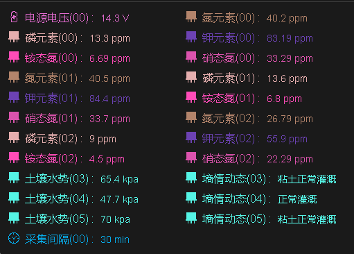環(huán)境參數(shù)圖片