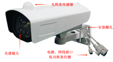 MC-DGP-IV型地基長勢病害監(jiān)測儀