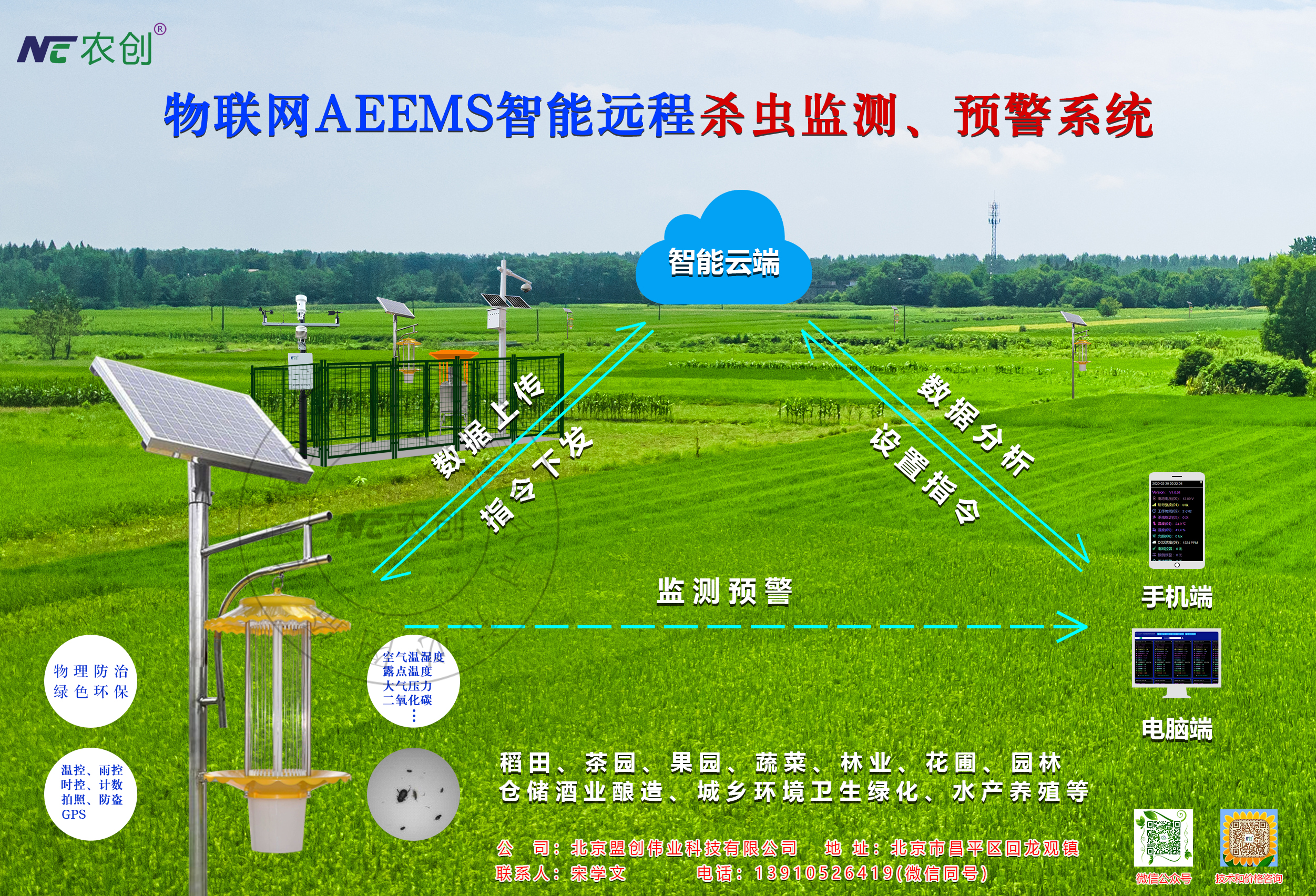 物聯(lián)網(wǎng)殺蟲燈圖片1